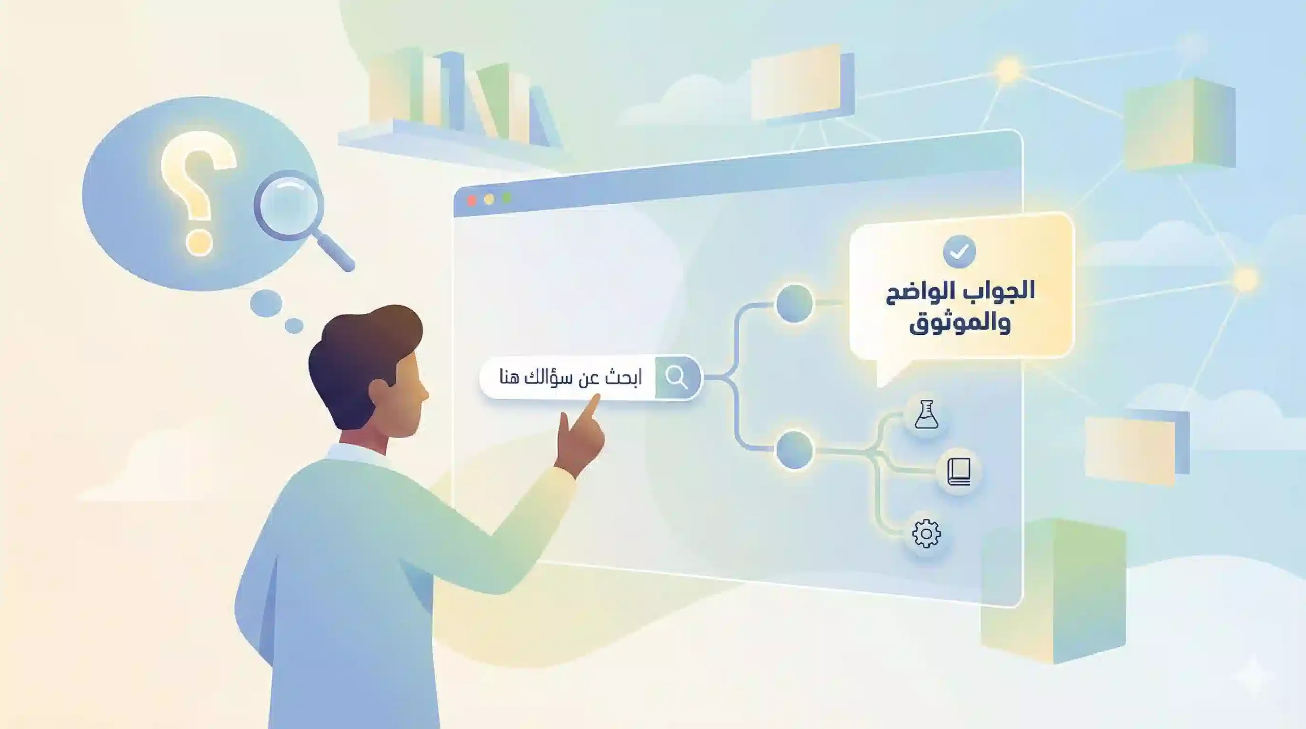 أسئلة شائعة وتفسيرها